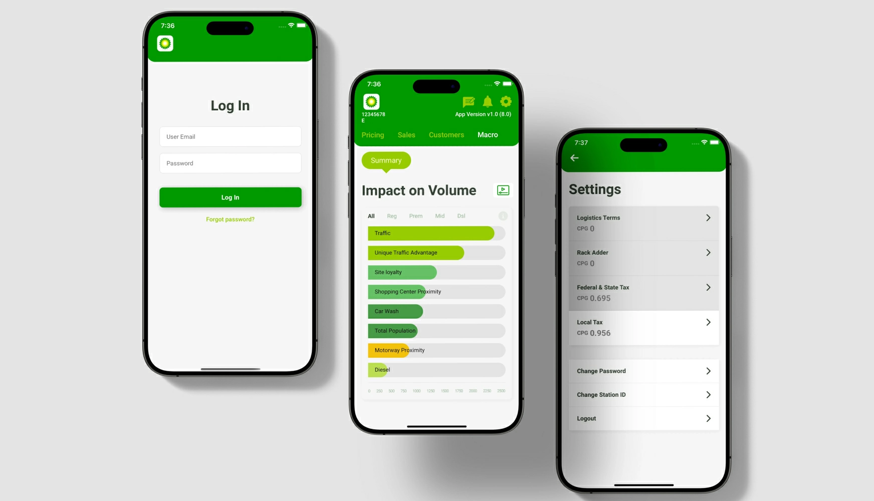 BP Optimizer Producto