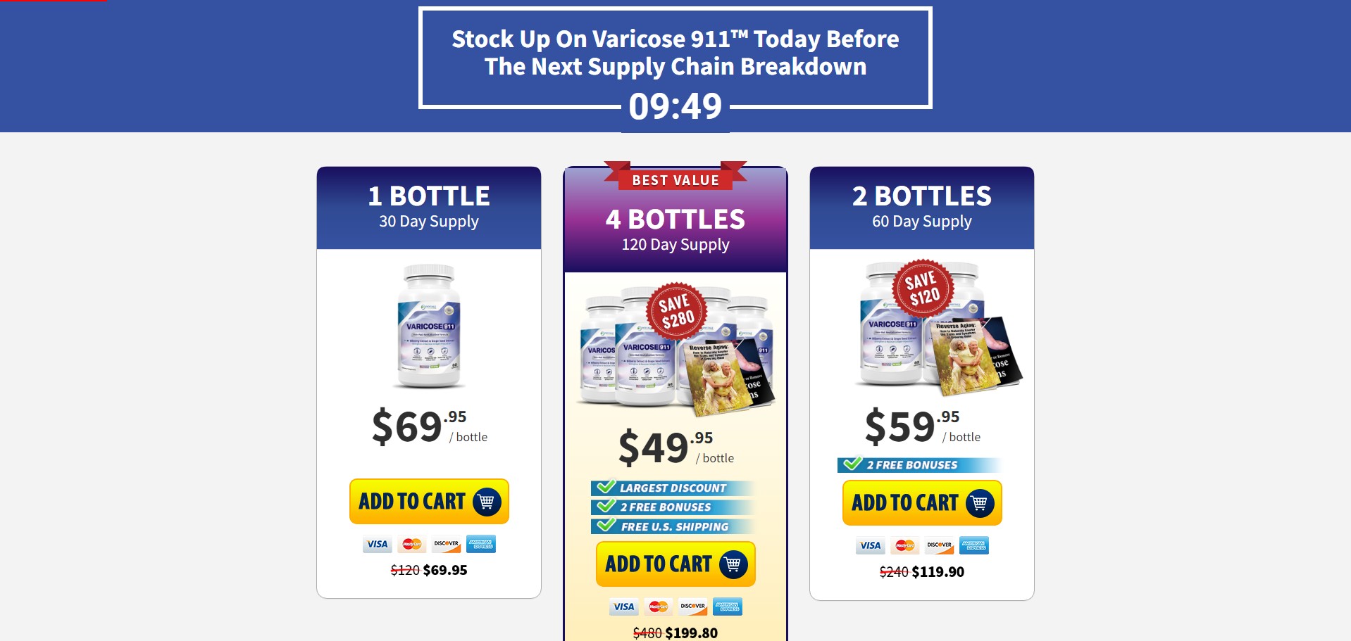 PhytAge Labs Varicose 911