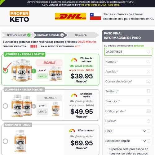Proper Keto Capsules